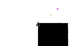 Glitchy Cube