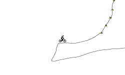 fun beginner map