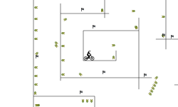 Boost BMX -Advanced Training