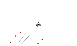 Another glitch...