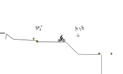 BmX 0r MtB
