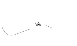 who is the fastest?