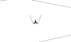 gravity practice