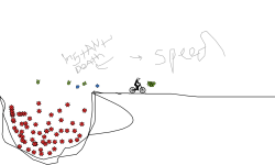 SPEEEEEEEEEEEEEEEEEEEEEEEEEEED