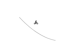 Helicopter challenge