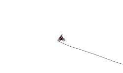 slifrostio