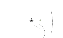 long auto