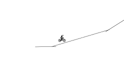 The speed hill