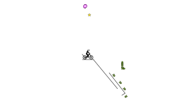 Free riders drawkab adventure