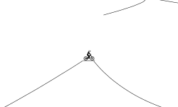 forward than backwards