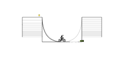 »Loops« & Grvity SwÏtch