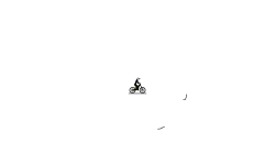 No hands