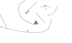 Satisfyingly Difficult Trial