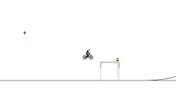 Gravity^3