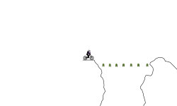 Pendulums Ledge