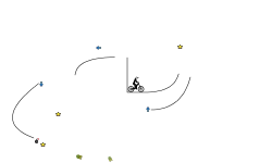 Weird Trial