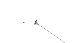 The Simple Track