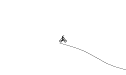 O0o The Wheelie o0O
