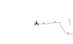 Beginner Trial