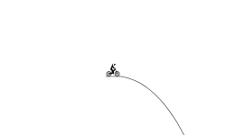 2016 Redbull Rampage