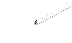 the climb