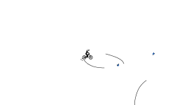 breaking physics