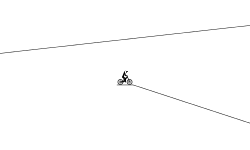 loop