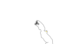 Cave auto