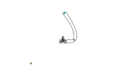 Gravity auto