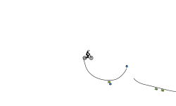 wheeeelie