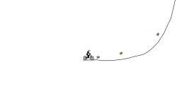 Around and araound