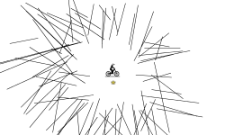 Rider test