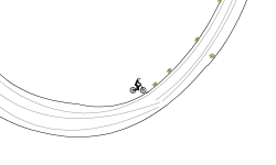Pipeline