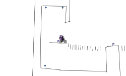 Spikes and Tricks