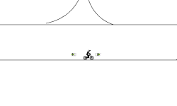 Easy Level