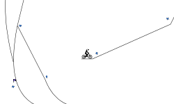 Tricky Track