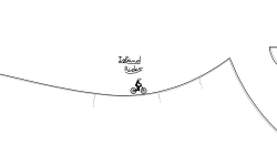 Island Rider