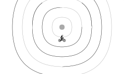 Bullseye v2.0