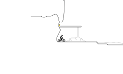 Jumps