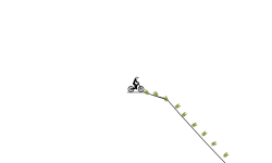 Don't die (bmx)