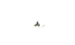 SHORT AUTO
