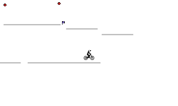 Mini Trial With Glitch