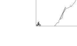 Box climb