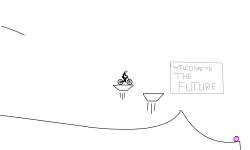 The future