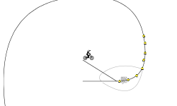 Auto MTB Track