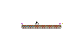 Should i use this pattern