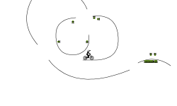 loop