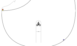 planet trials (preview)