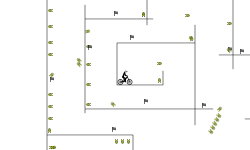 Boost MTB -Advanced Training
