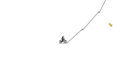smallest climb you will ever s